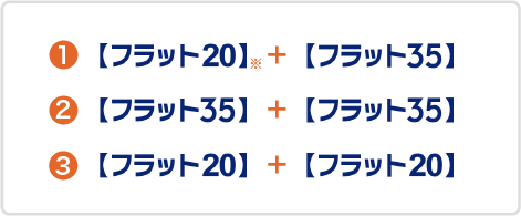 メリット