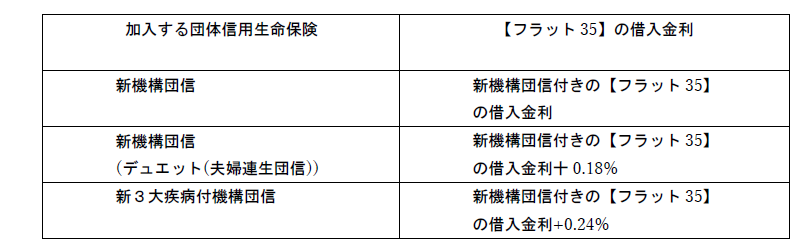 代替テキスト