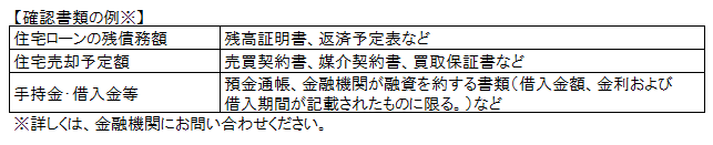 確認書類の例