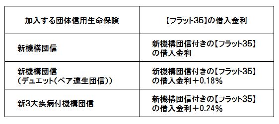 代替テキスト