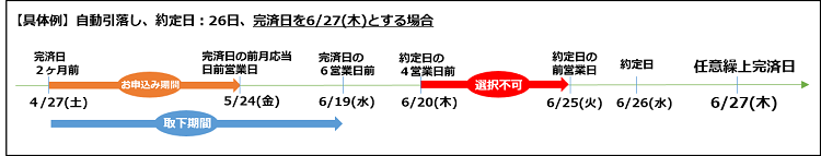 全繰_申込・取下期限.png