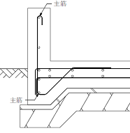 防腐・防蟻措置