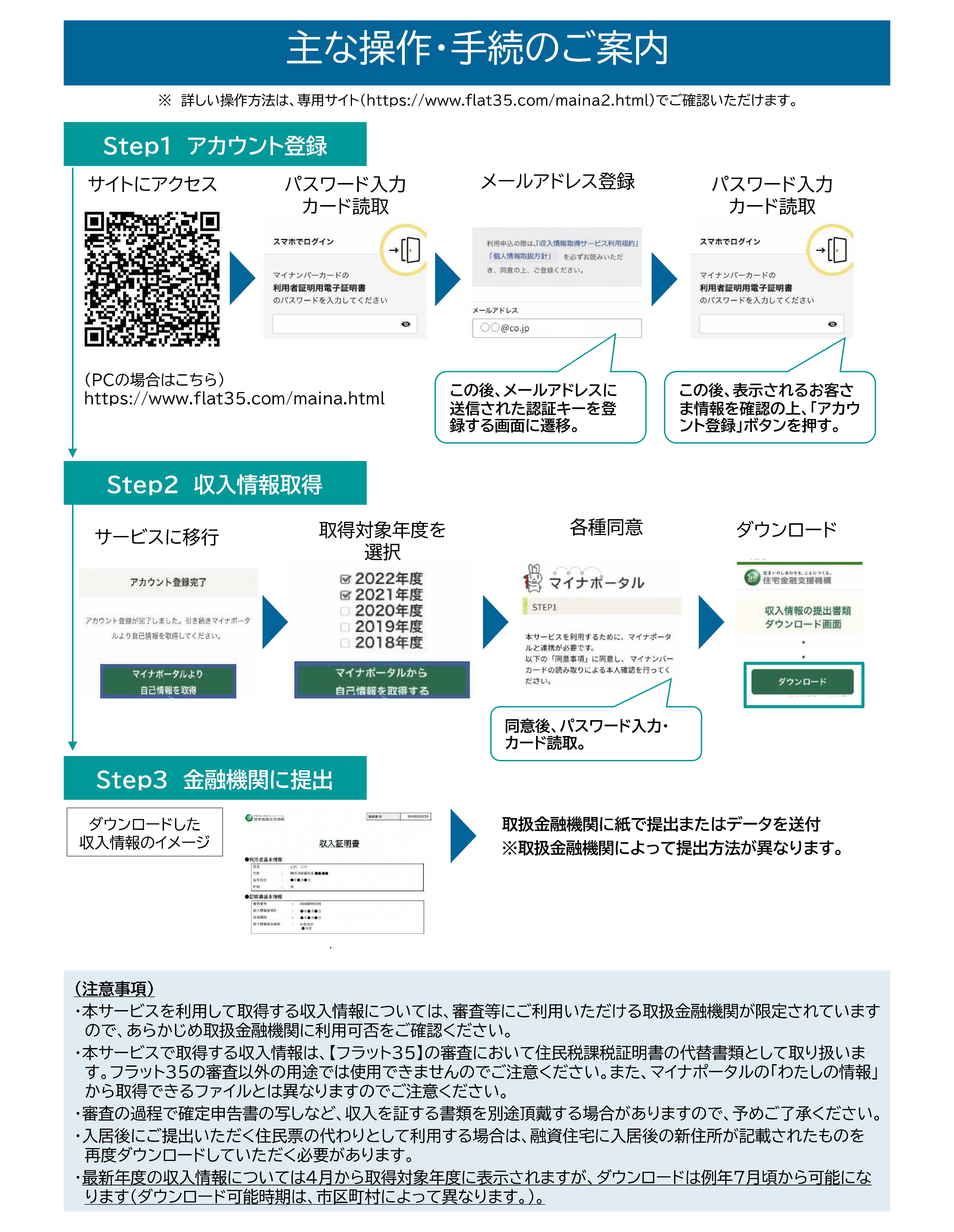 マイナポータル操作チラシ